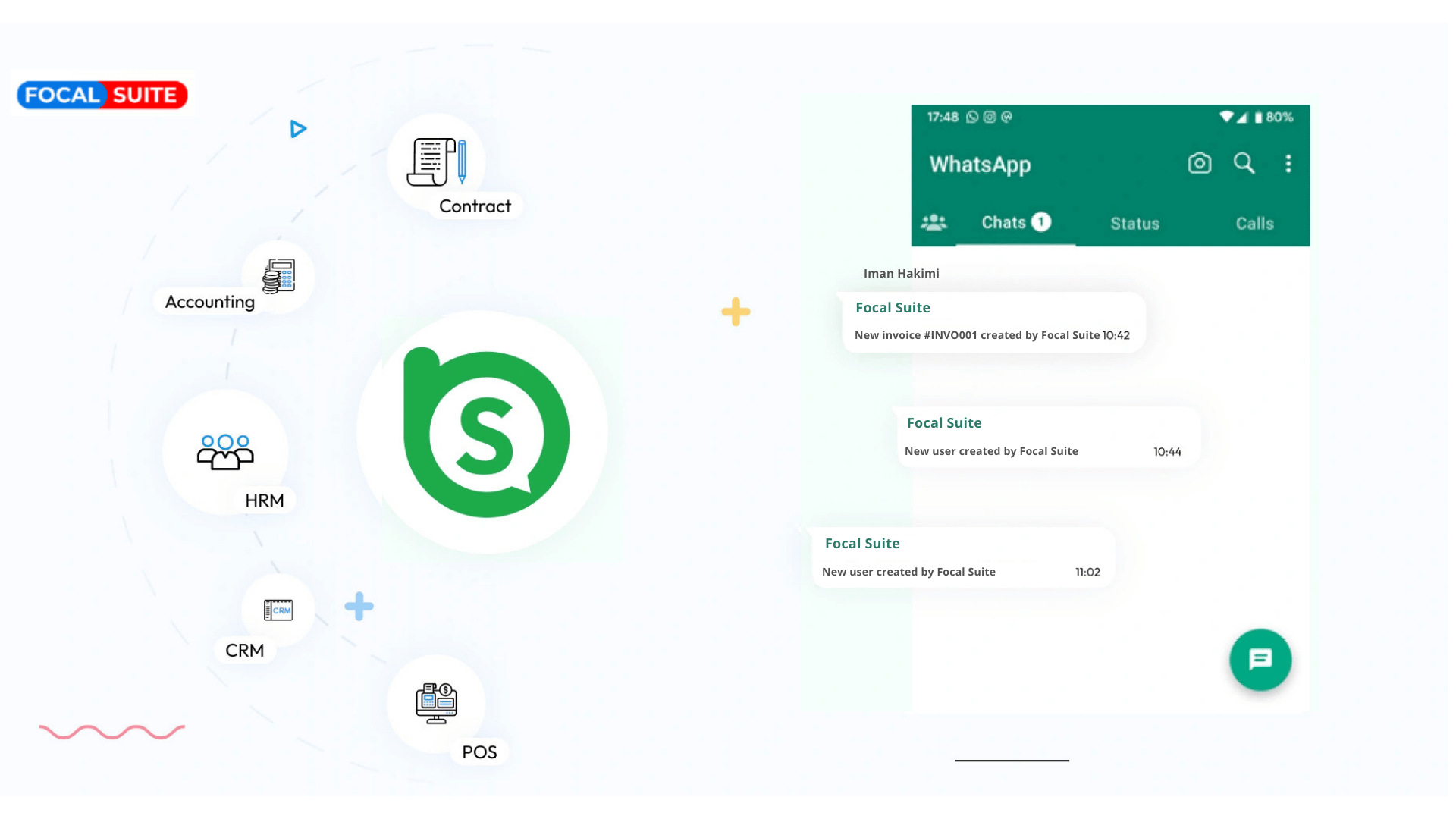 Organic Vegetable Box